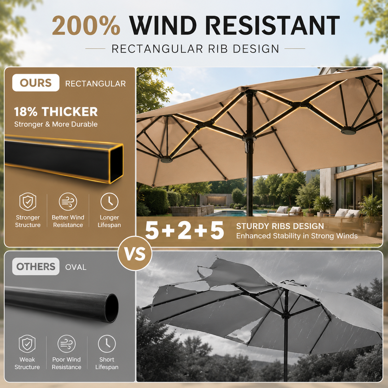 15FT Double-Sided Patio Umbrella with Included Base, Easy Crank Rectangular Outdoor Parasol for Patio, Backyard, Garden & Poolside