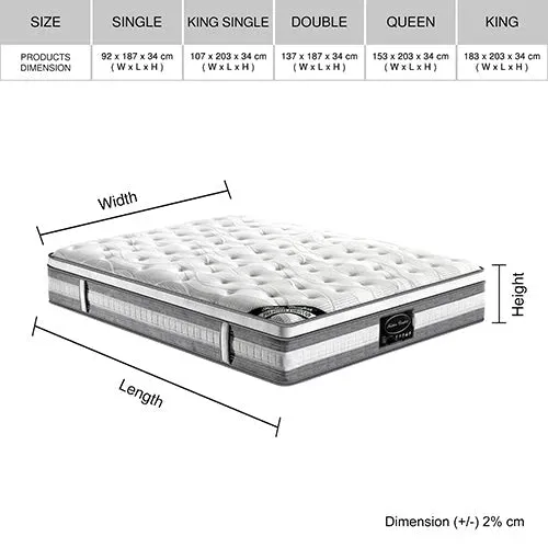 Queen Premium Package | Bedzy Luxe Halcyon Bed Frame Black, Plush Premium Euro Top Pocket Spring Mattress (Medium Firm) & Bamboo Mattress Topper!